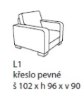 keslo
